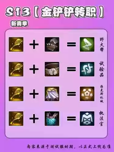 风之纹章转职攻略插图