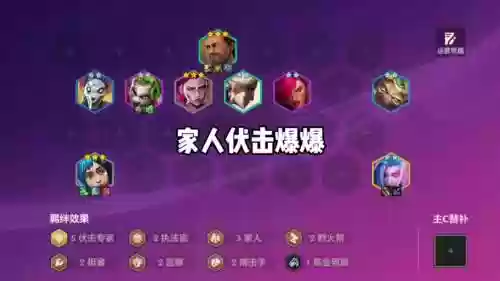 愤怒星系阵容插图1