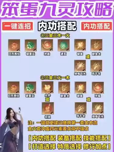 59的技能配置插图1