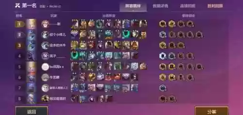 幻影游侠阵容插图1