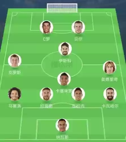 双前锋阵容搭配
