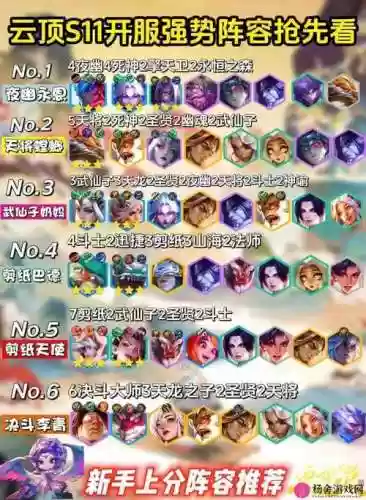 月蚀什么阵容插图