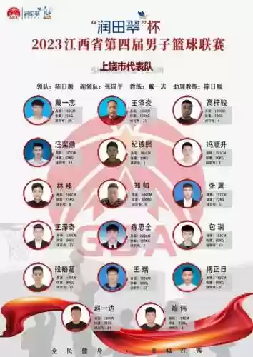 江西篮球阵容