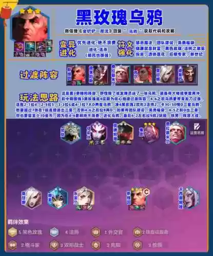 端游云顶之弈乌鸦阵容搭配
