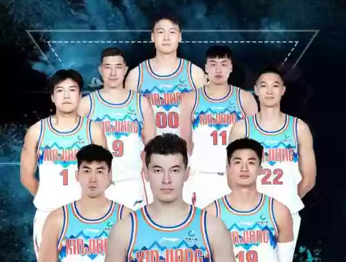 cba土豪阵容插图