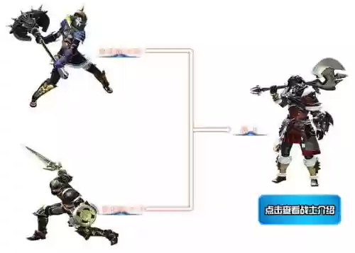 ff14斧技能插图