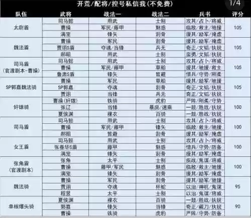 pk阵容大全_1