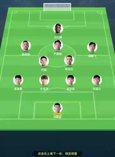 三控阵容搭配插图1