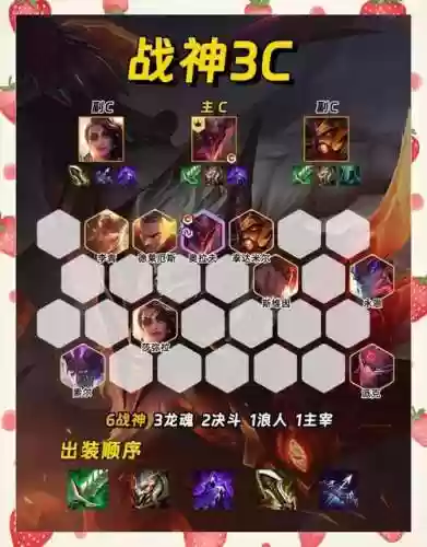 战神阵容过渡插图