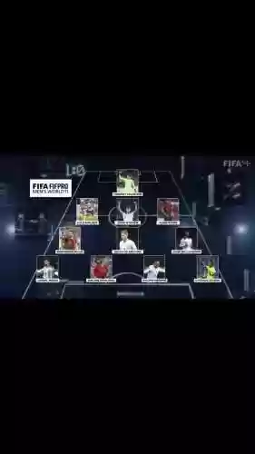 fifa足球阵容插图