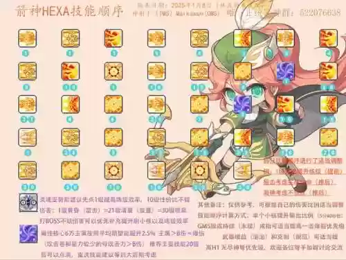 冒险岛单机版技能全满插图