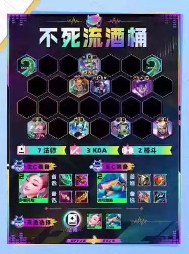 最新套路阵容插图