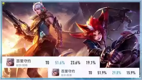 干将守约阵容插图