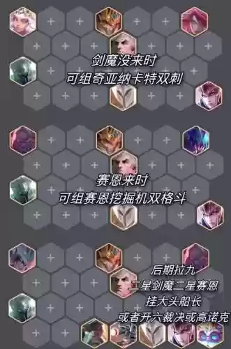 铁男搭配阵容插图1