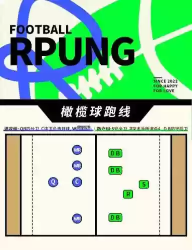 位置投射阵容插图1