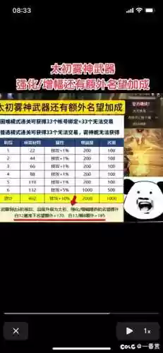武器增幅12有多大提升插图1