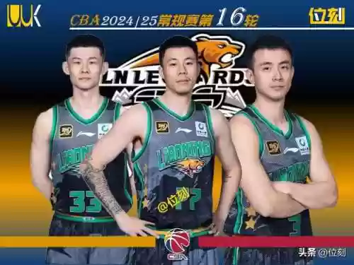 cba联盟阵容插图1