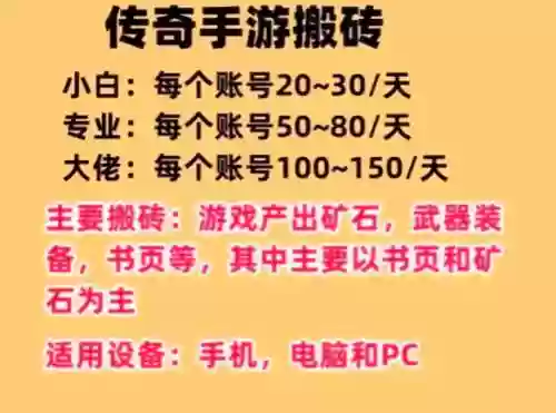 最传奇手游赚钱攻略_1插图