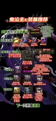 鬼泣武器需要强化吗插图