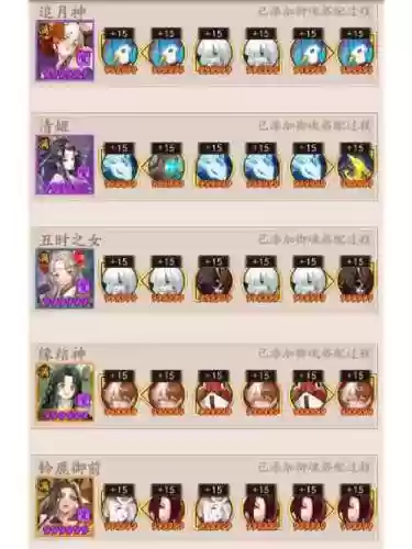 花鸟卷阵容搭配插图1