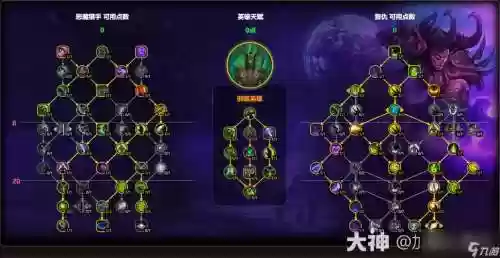 怪兽阵容天赋插图