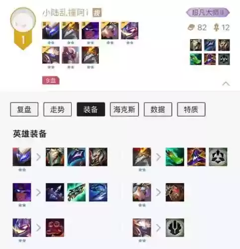 莎龙阵容