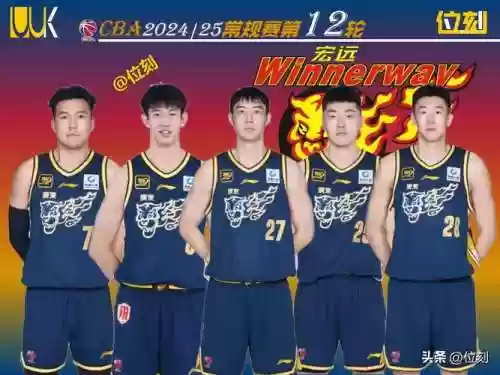 宏基新阵容插图1