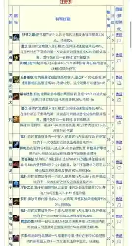 怪物猎人世界辅助技能搭配插图1