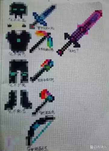 我的世界给装备设置无限耐久插图