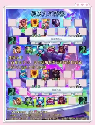 九五成型阵容插图1