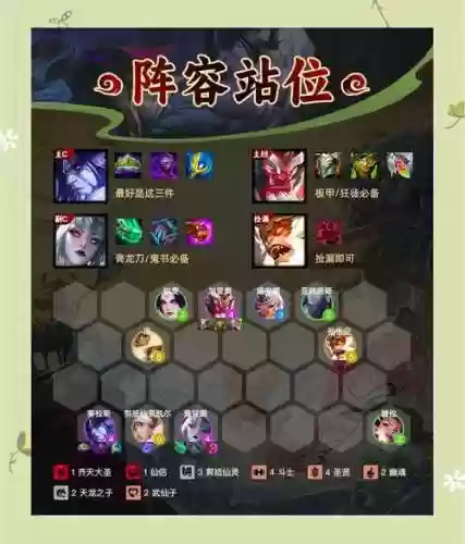 日常渡劫阵容插图