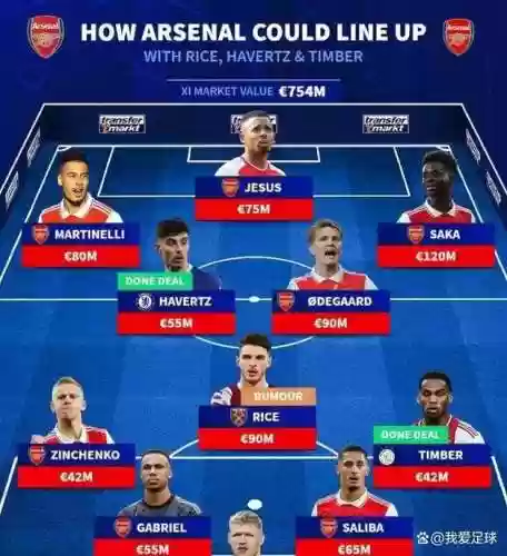 萨德阵容插图 萨德阵容插图