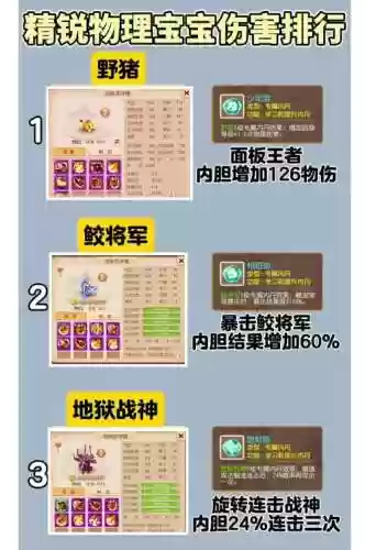 冒险养猪阵容搭配插图