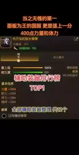 辅助装备哪个加智力多插图