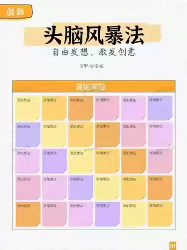 脑力风暴图文攻略下载插图