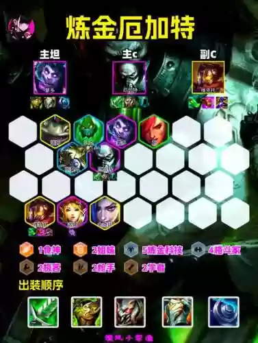 云顶燃烧阵容插图1
