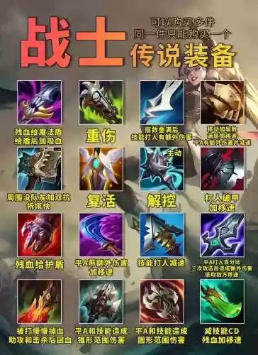 lol武器名称大全图片大全插图