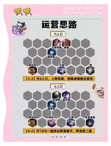 高分冷门阵容插图1
