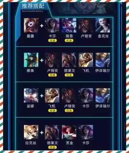 双adc阵容插图