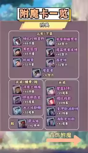 武器全属性强化的卡片