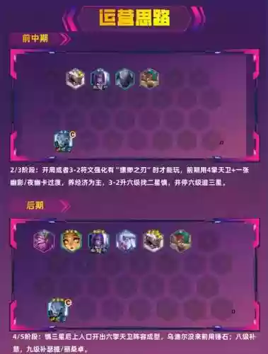 铲子阵容挑战插图1