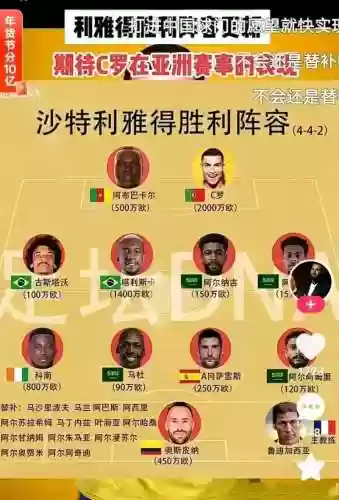胜利最新阵容插图1