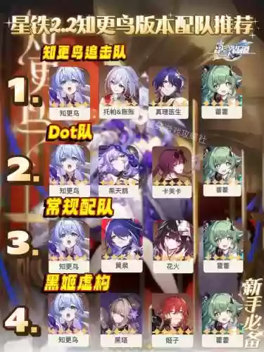 崩坏二神曲搭配阵容插图1
