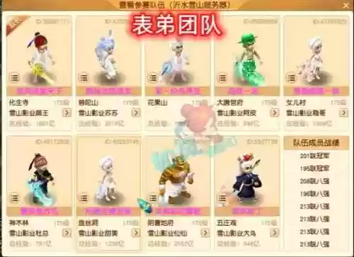 八七猪阵容插图1