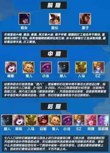天神10.20阵容插图