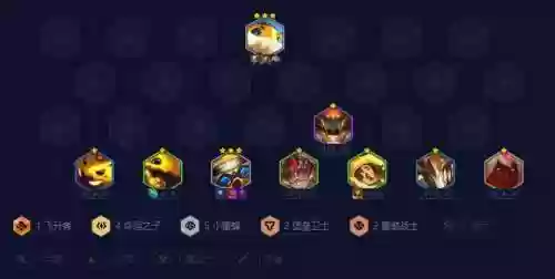 吉格斯阵容搭配插图