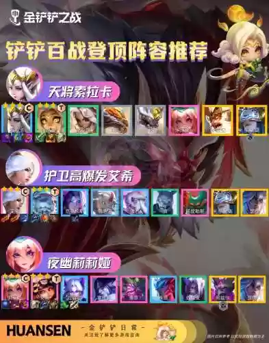 双方重开阵容插图1