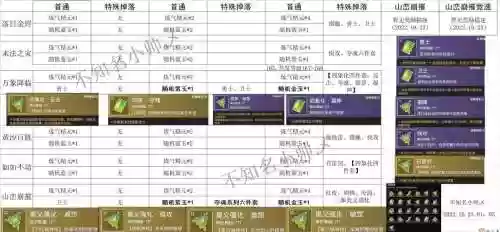 战道合击技能伤害范围插图