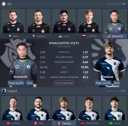 liquidcsgo阵容_1插图