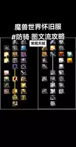 敏骑阵容搭配插图